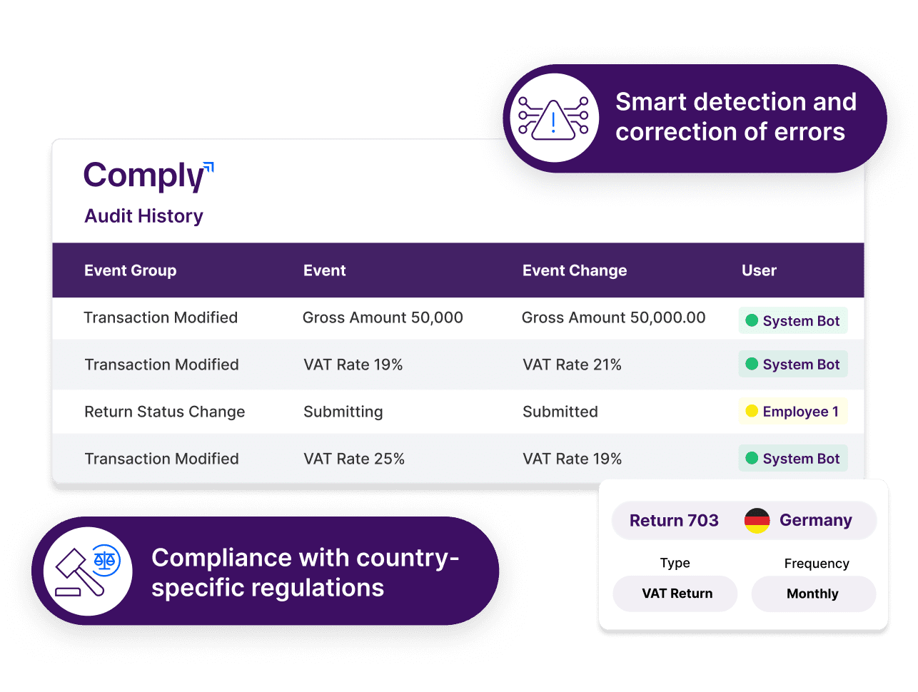 Comply Intelligent Automation
