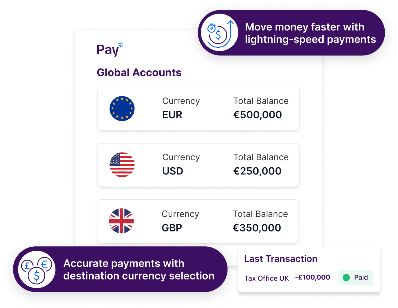 Pay - Faster international payments