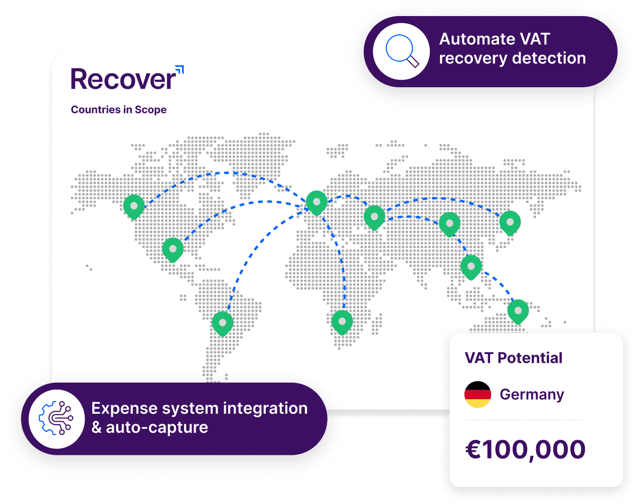 Recover solution